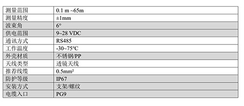一體式雷達水位計 一體式雷達水位計