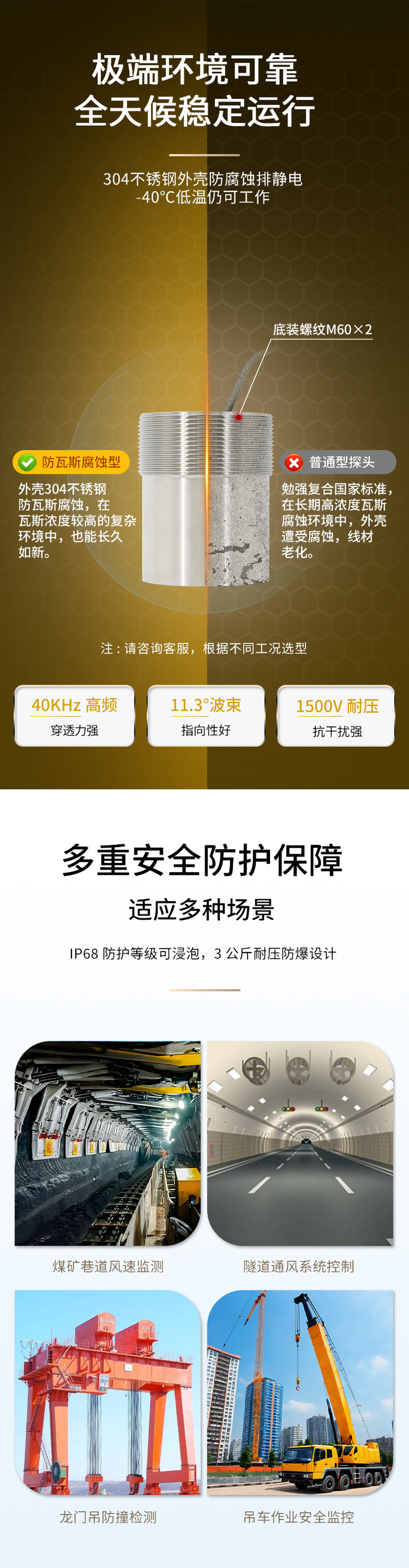 175342969363386.jpg 李洪文-2025年7月25日-KDYA-40-12JB煤礦巷道風速儀換能器.詳情頁_04.jpg